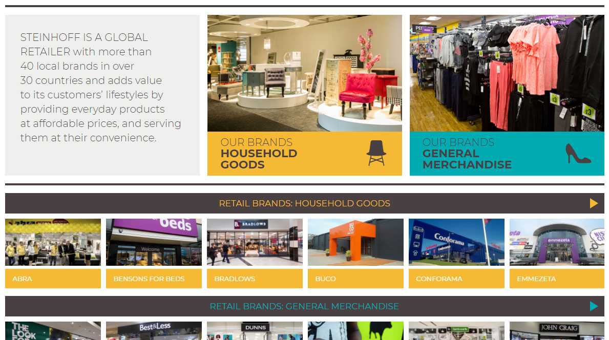 Steinhoff International | Image 968