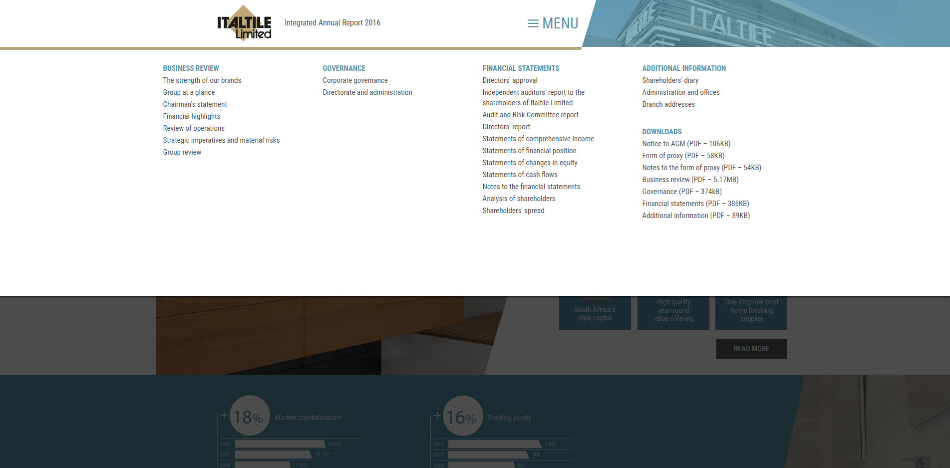 Italtile Integrated Annual Report 2016 | Image 1110