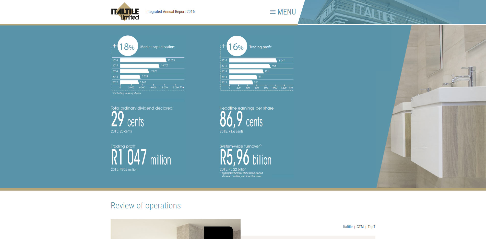 Italtile Integrated Annual Report 2016 | Image 1111