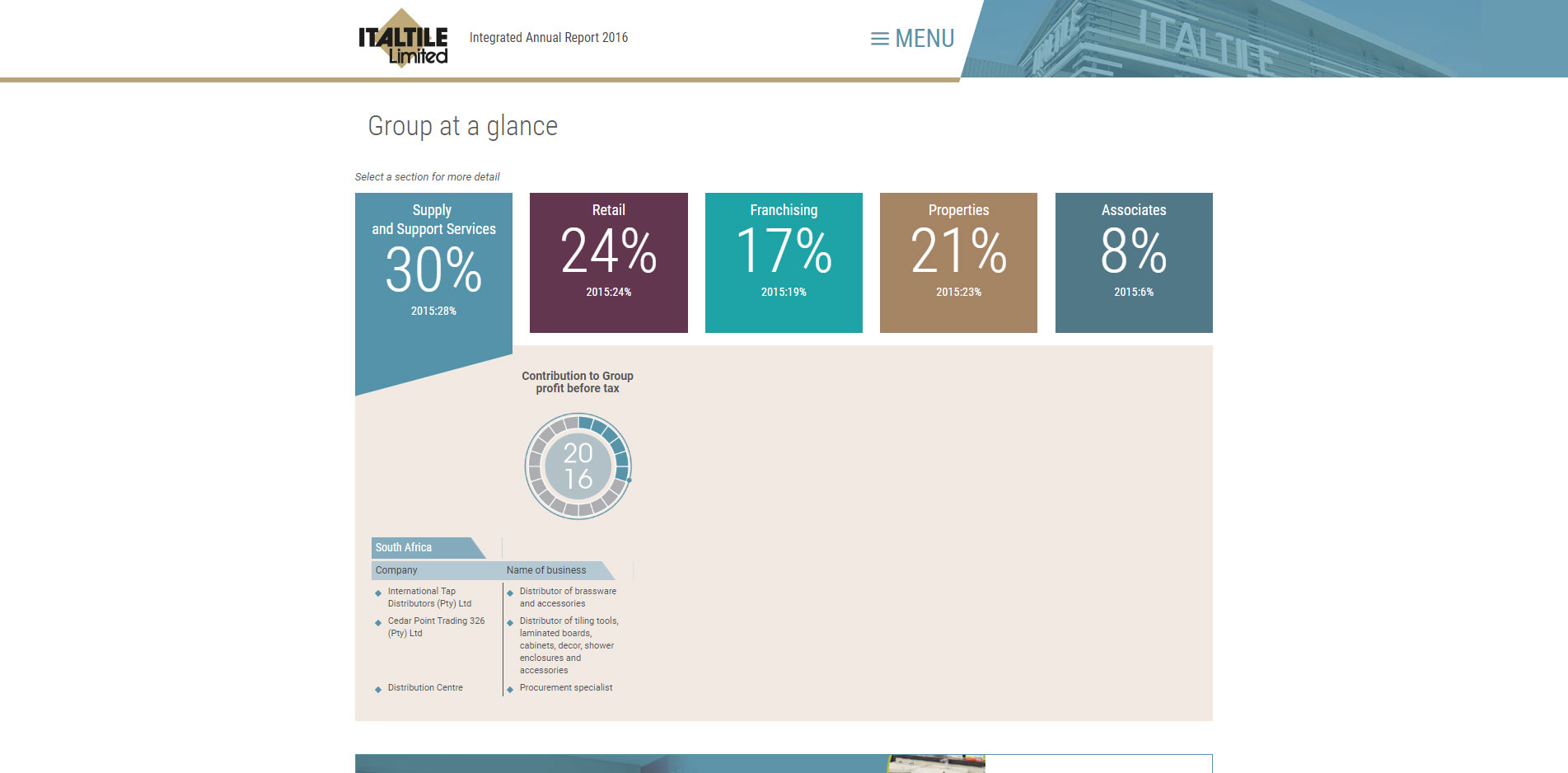 Italtile Integrated Annual Report 2016 | Image 1117