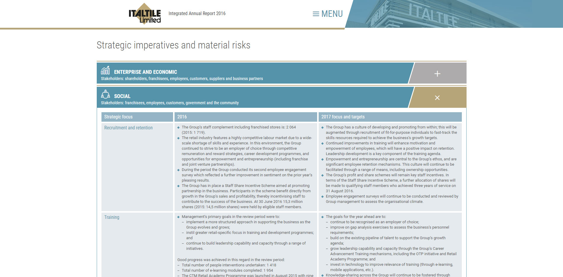 Italtile Integrated Annual Report 2016 | Image 1120
