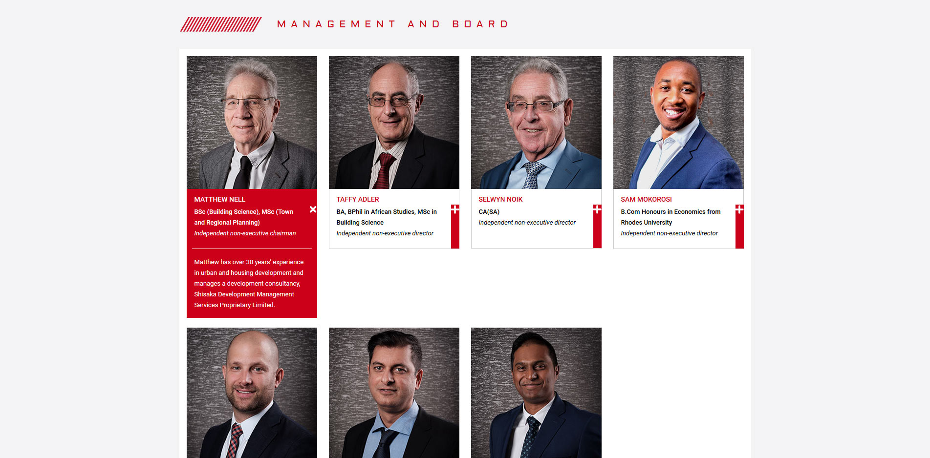 Arrowhead Properties | Image 1128