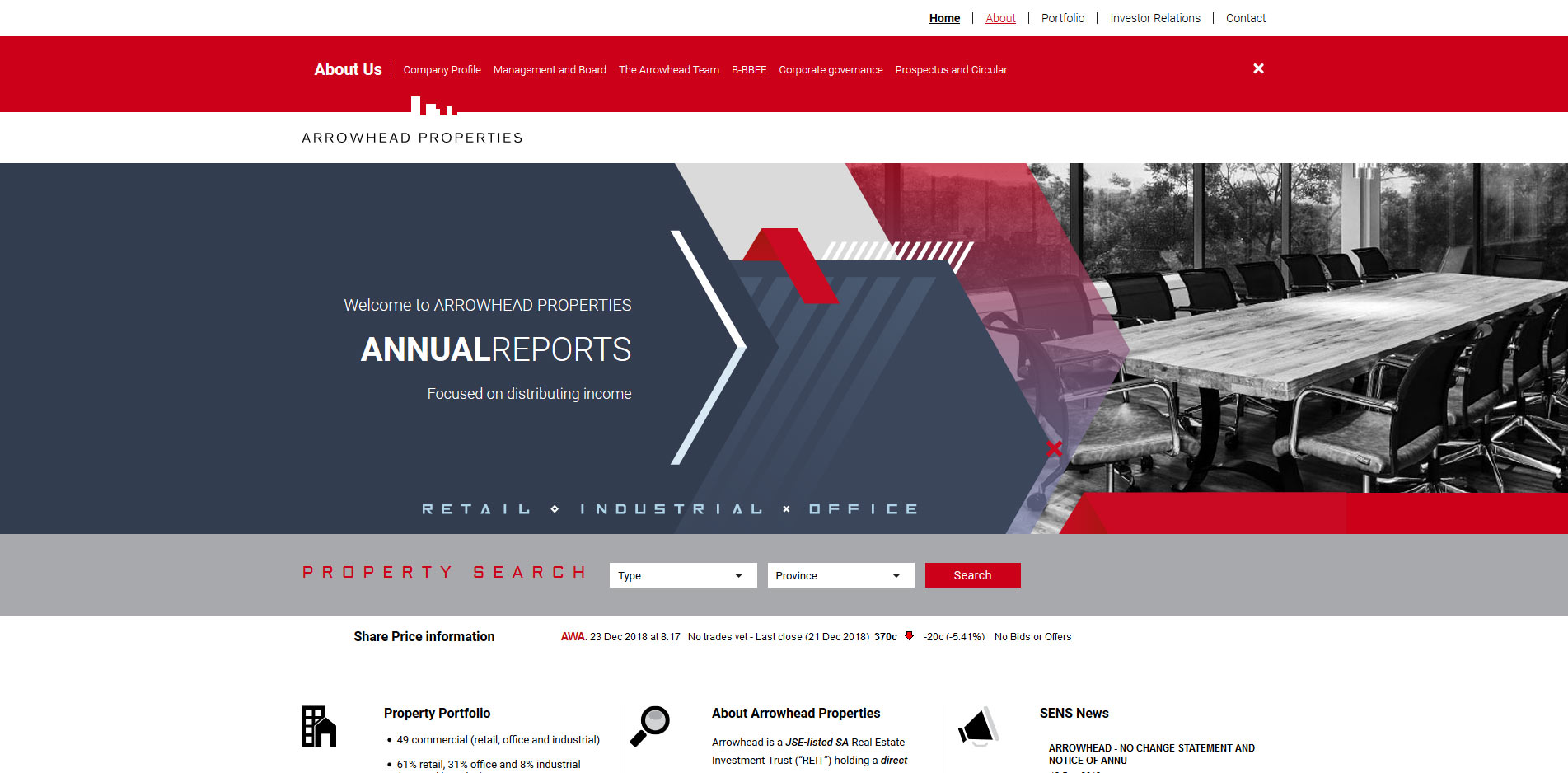 Arrowhead Properties | Image 1126