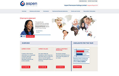 Aspen Financials 2013