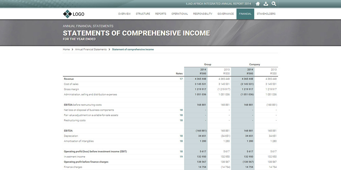Annual Report Template | Image 68