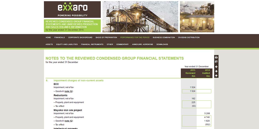 Exxaro Financials 2015 | Image 246