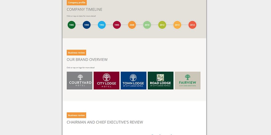 City Lodge Financials 2014 | Image 366