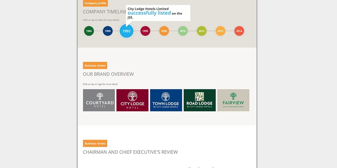 City Lodge Financials 2014 | Image 367