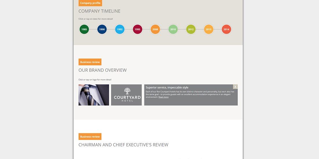 City Lodge Financials 2014 | Image 368