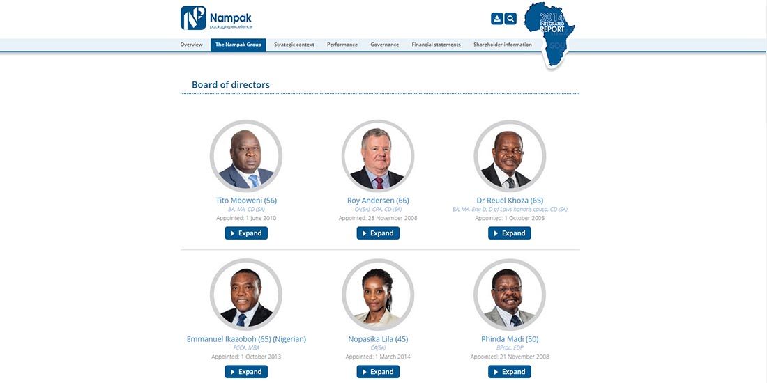 Nampak Integrated Report 2014 | Nampak Board of Directors