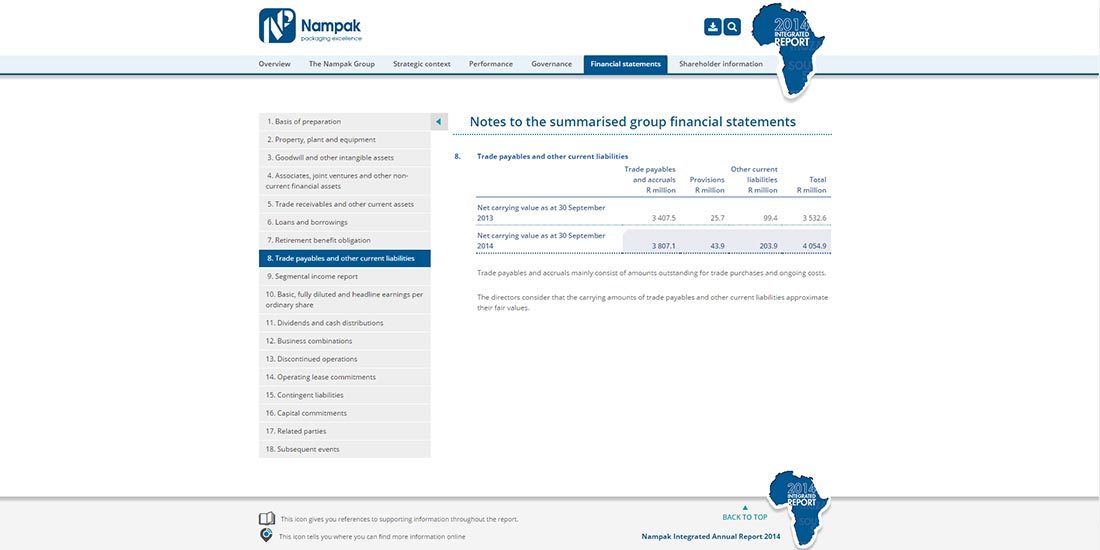 Nampak Integrated Report 2014 | Annual Report