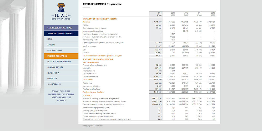 Iliad Africa | Image 639