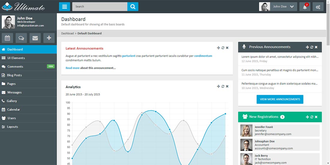 Ultra Admin Theme | Image 805