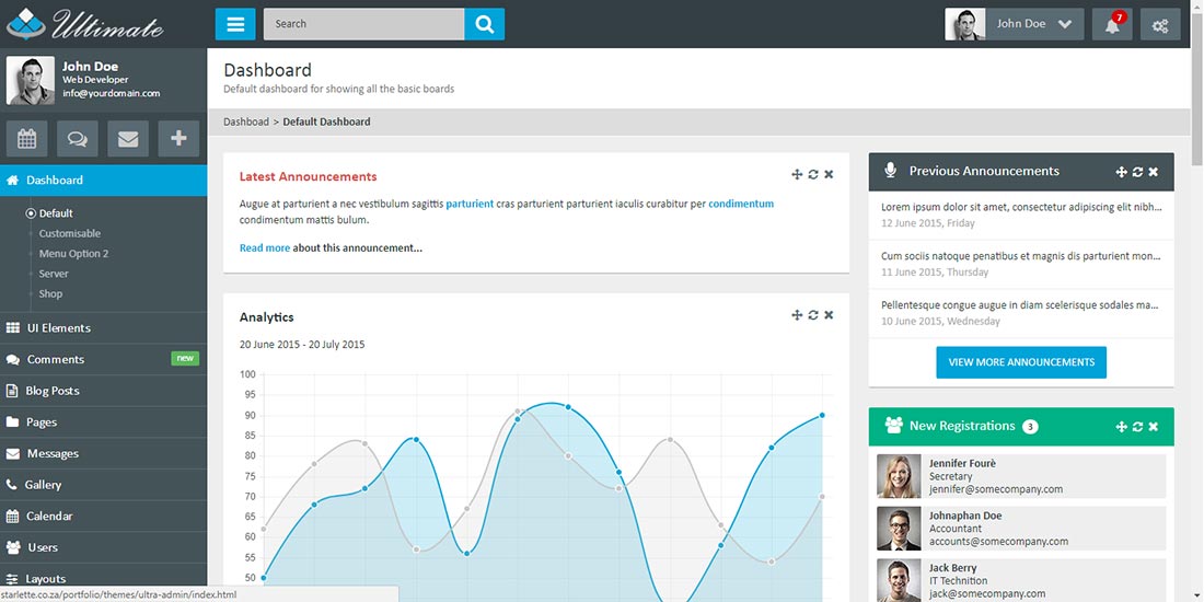 Ultra Admin Theme | Image 806