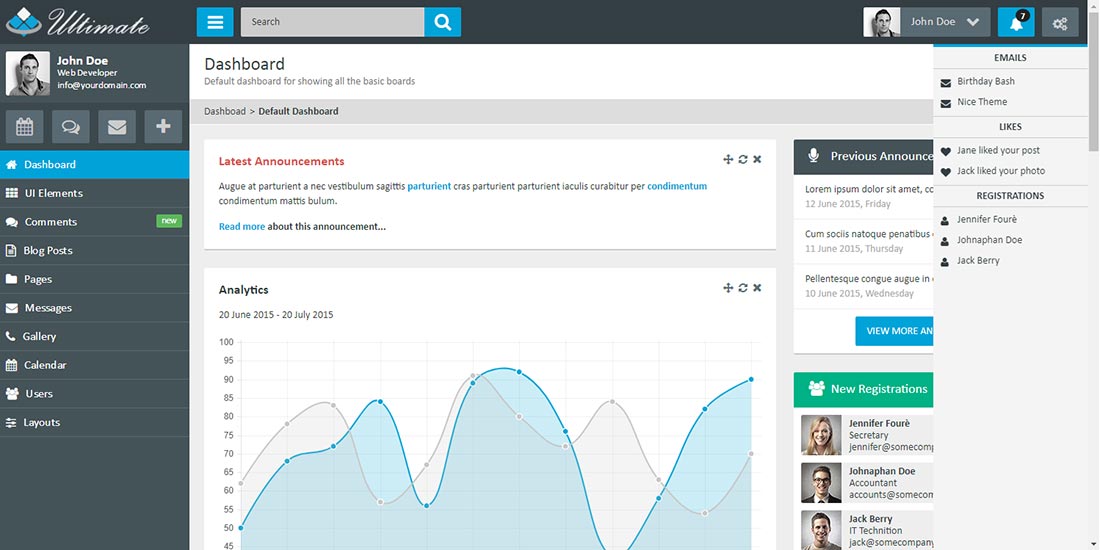Ultra Admin Theme | Image 808