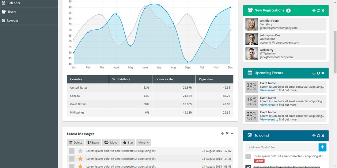 Ultra Admin Theme | Image 809